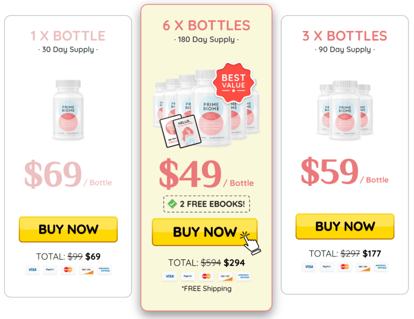 pricing